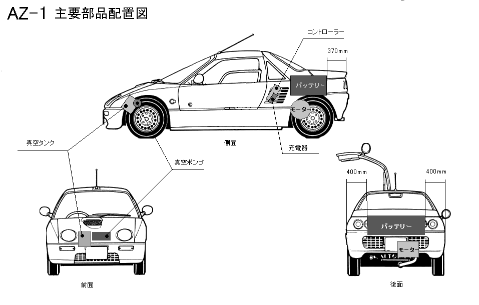 株式会社コウメイ　ＥＶＫ　ＥＶ　コウメイ　電気自動車　電動バイク