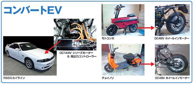 コンバート　コンバージョン　株式会社コウメイ　ＥＶＫ　ＥＶ　コウメイ　電気自動車　電動バイク